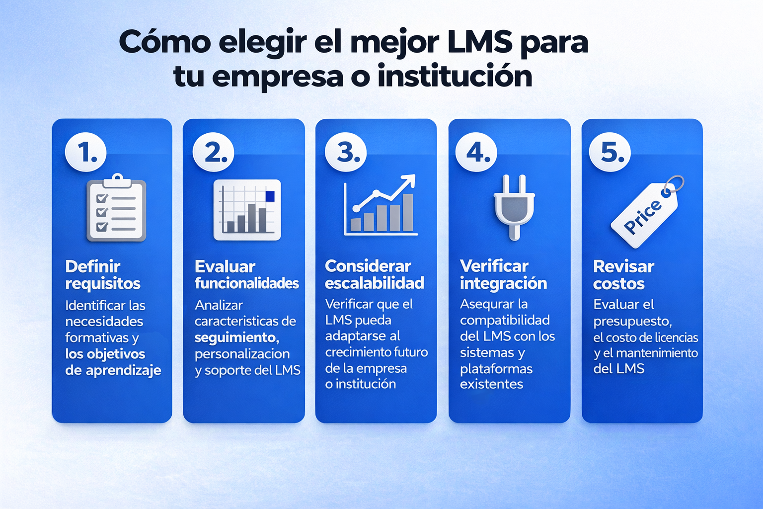 Cómo elegir el mejor LMS para tu empresa o institución