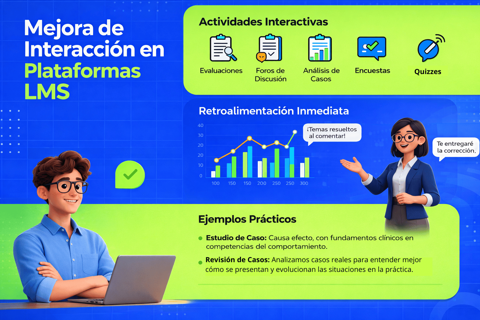 Cómo mejorar la interacción en plataformas LMS