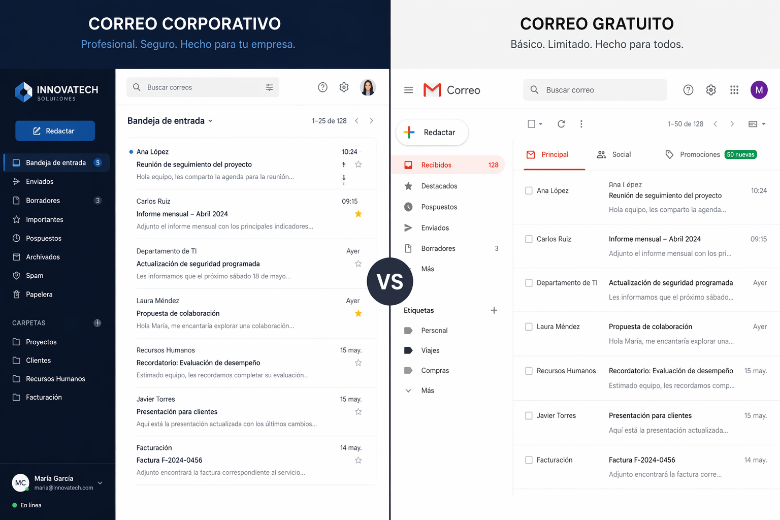 Correo corporativo vs correo gratuito: los riesgos ocultos que pueden afectar la seguridad y credibilidad de su empresa Correo corporativo vs correo gratuito: los riesgos ocultos que pueden afectar la seguridad y credibilidad de su empresa